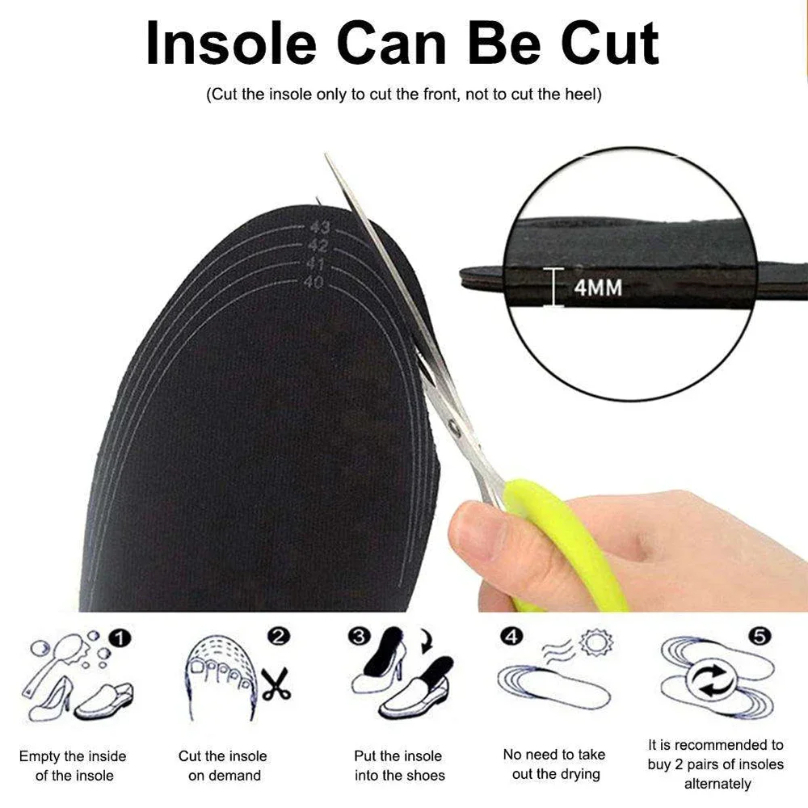 USB Rechargeable Heated Insole - Heated Insole Rechargeable avis et prix